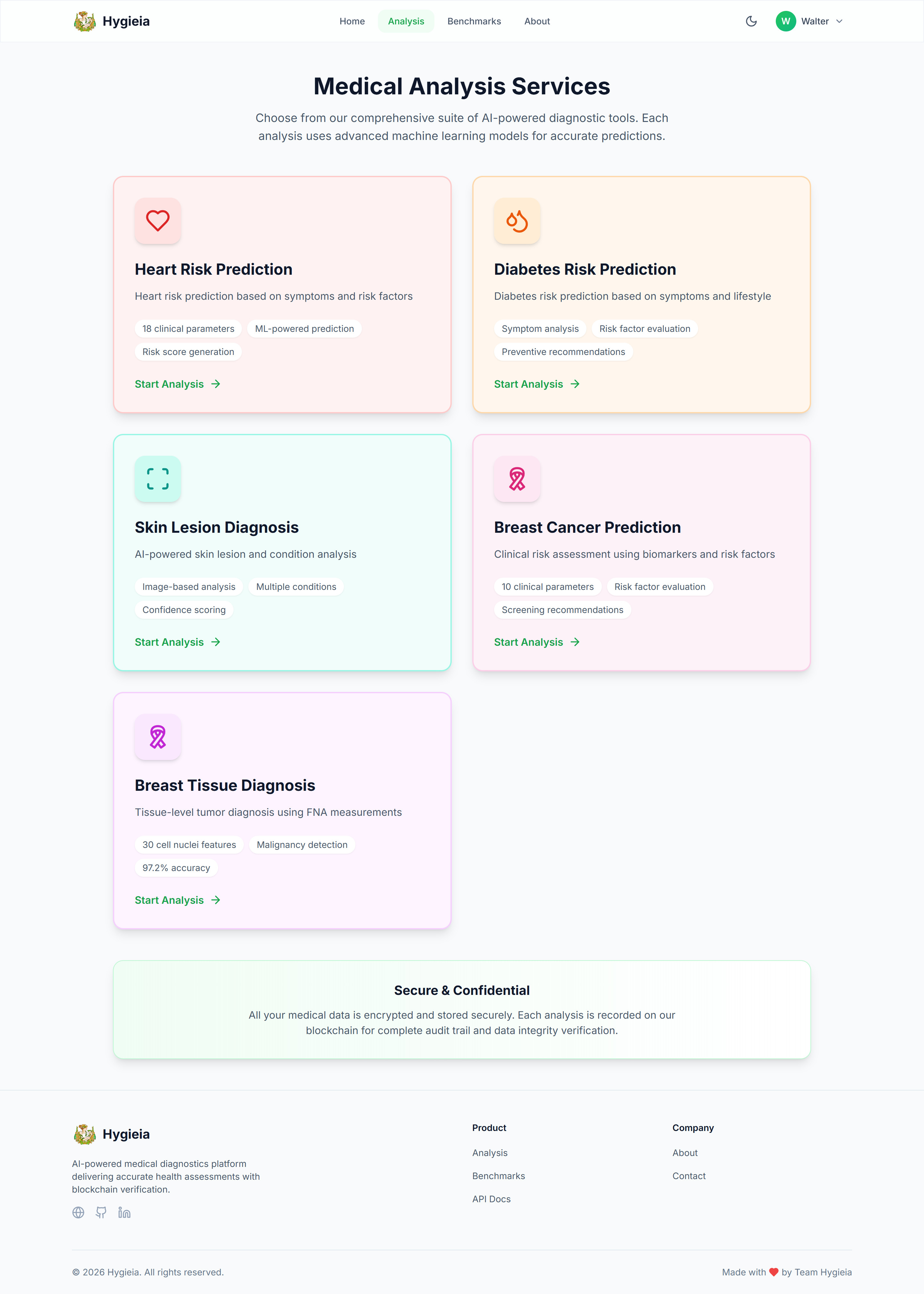 Analysis services